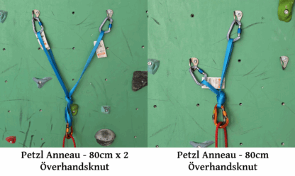 Ett ankarbygge med en 80cm lång slinga